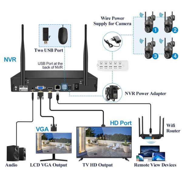 Two-Way Audio WiFi IP Security Camera - Image 4