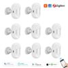 Smart Home Security Alarm - Tuya Zigbee - Image 11