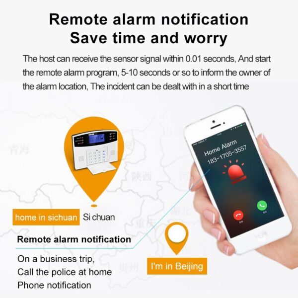 WiFi GSM Alarm System - Home Security - Image 4