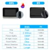1080P WiFi Video Doorbell Camera - Image 3