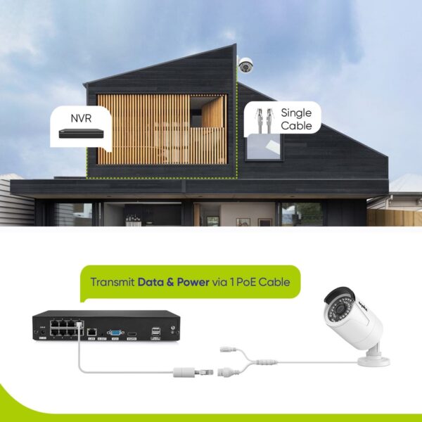 SANNCE 5MP POE Surveillance System - Image 2