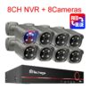 Ultra HD 4K Security Camera System