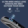 Keyless Entry with APP and Camera - Image 8