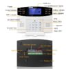 WiFi GSM Alarm System - Home Security - Image 3