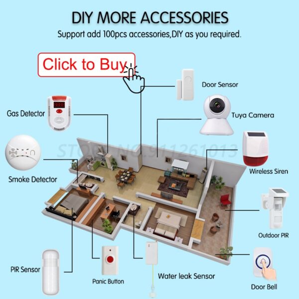 Tuya Smart Alarm System - Home Security - Image 5