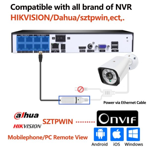 H.265 Surveillance Camera with Audio - Image 4