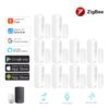 Home Security Protection Alarm System - Image 2