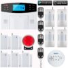 Wireless SMS Home Security System