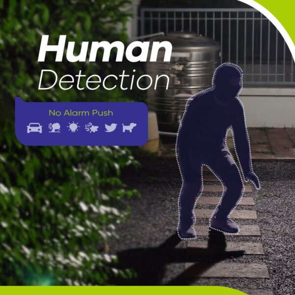 SANNCE HD Video Surveillance Kit - Image 7